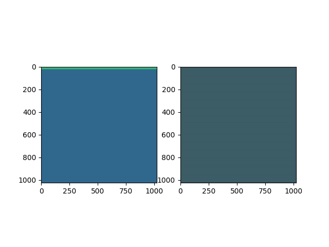 setting virtual masks