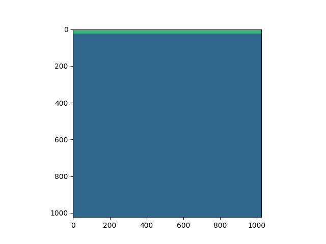 setting virtual masks