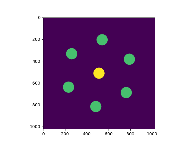 taking an image every minute